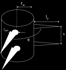 perforación, la distancia entre cada perforación h perf. Fig. 3.