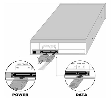 Instalación del Hardware de las Unidades Serial ATA 1. Apague su PC y desconecte todos los cables de alimentación. 2. Consulte el manual del usuario de su PC para quitar la tapa del PC. 3.