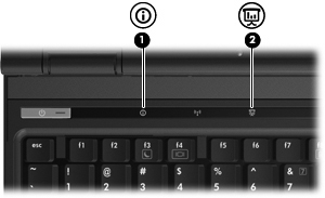 3 HP Quick Launch Buttons Utilice HP Quick Launch Buttons para abrir los programas usados con mayor frecuencia. Los HP Quick Launch Buttons incluyen el botón info (1) y el botón presentación (2).