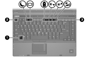 2 Uso del teclado Uso de teclas de acceso rápido Las teclas de acceso rápido son combinaciones de la tecla fn (1) y la tecla esc (2) o una de las teclas de función (3).