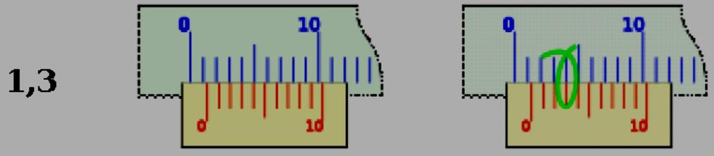 Una escala nonio tiene cuatro características que la definen: n: el numero de divisiones del nonio A: la apreciación, medida más pequeña que puede representar k: constante de extensión, que determina