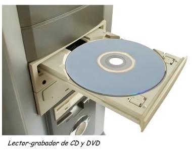 Dispositivos de memoria óptica. A) LECTOR DE CD-ROM. Unidad de disco que permite leer un dispositivo de almacenamiento óptico denominado CD-ROM (hasta 700 MB de capacidad.