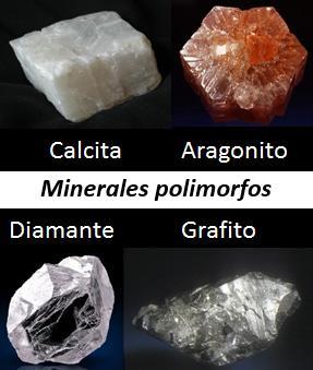 Los minerales polimorfos son aquellos cuya fórmula química es idéntica