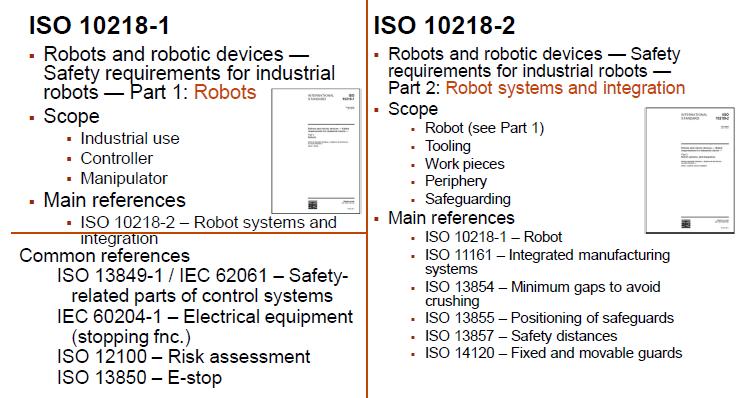 Normativa Robots Industriales Iso 10218-1 y Iso 10218-2.