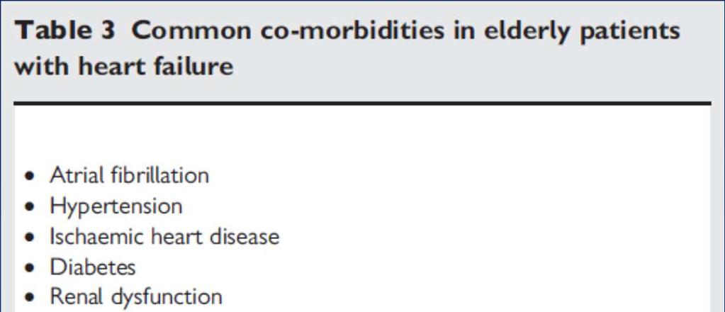 Diagnóstico clínico de IC en el anciano Signos y síntomas Inespecíficos: tos, cansancio, MEG Solapamiento con
