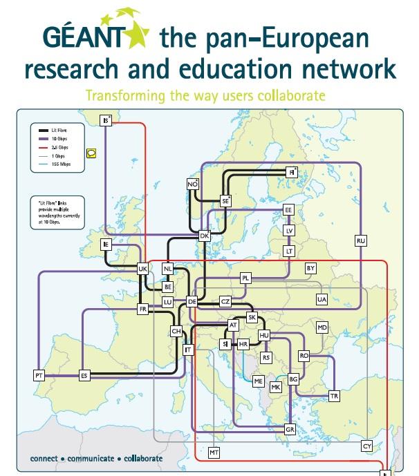 La Red Intranet global de la inves6gación: RedIRIS colabora con otras redes académicas nacionales europeas (NRENs) para
