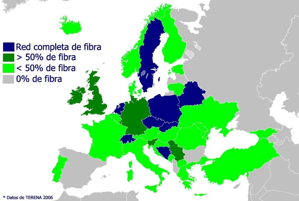 Evolución de RedIRIS Antes del 2006, la mayoría de las redes de inves2gación europeas contaban con red de fibra. España estaba a la cola de los países europeos.