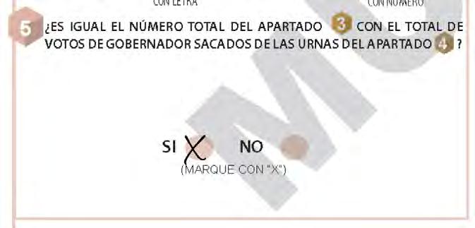 al número escrito en el número 4 (total de votos sacados de la urna).