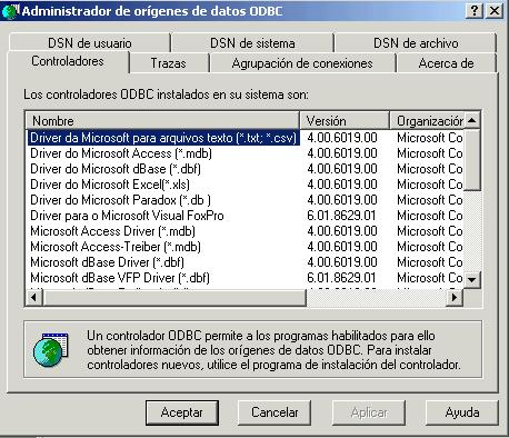 13.4.6 Como Obtener Un Origen De Datos ODBC 1. Ir al Panel de control y ubicar el origen de datos ODBC que tiene el nombre orígenes de datos ODBC 2.