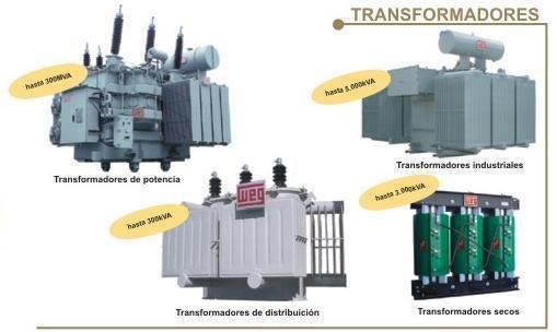 Los receptores más comunes, consumidores de Energía Reactiva Los motores asíncronos, en