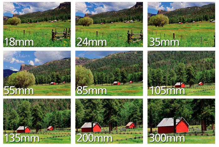 Zo o m o d i s t anci a f o c al f i ja Existen dos tipos de lentes: de distancia focal fija y de zoom.