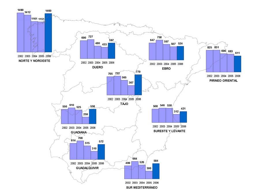 En el mapa se ha representado la precipitación en las cuencas españolas de los últimos cinco años.