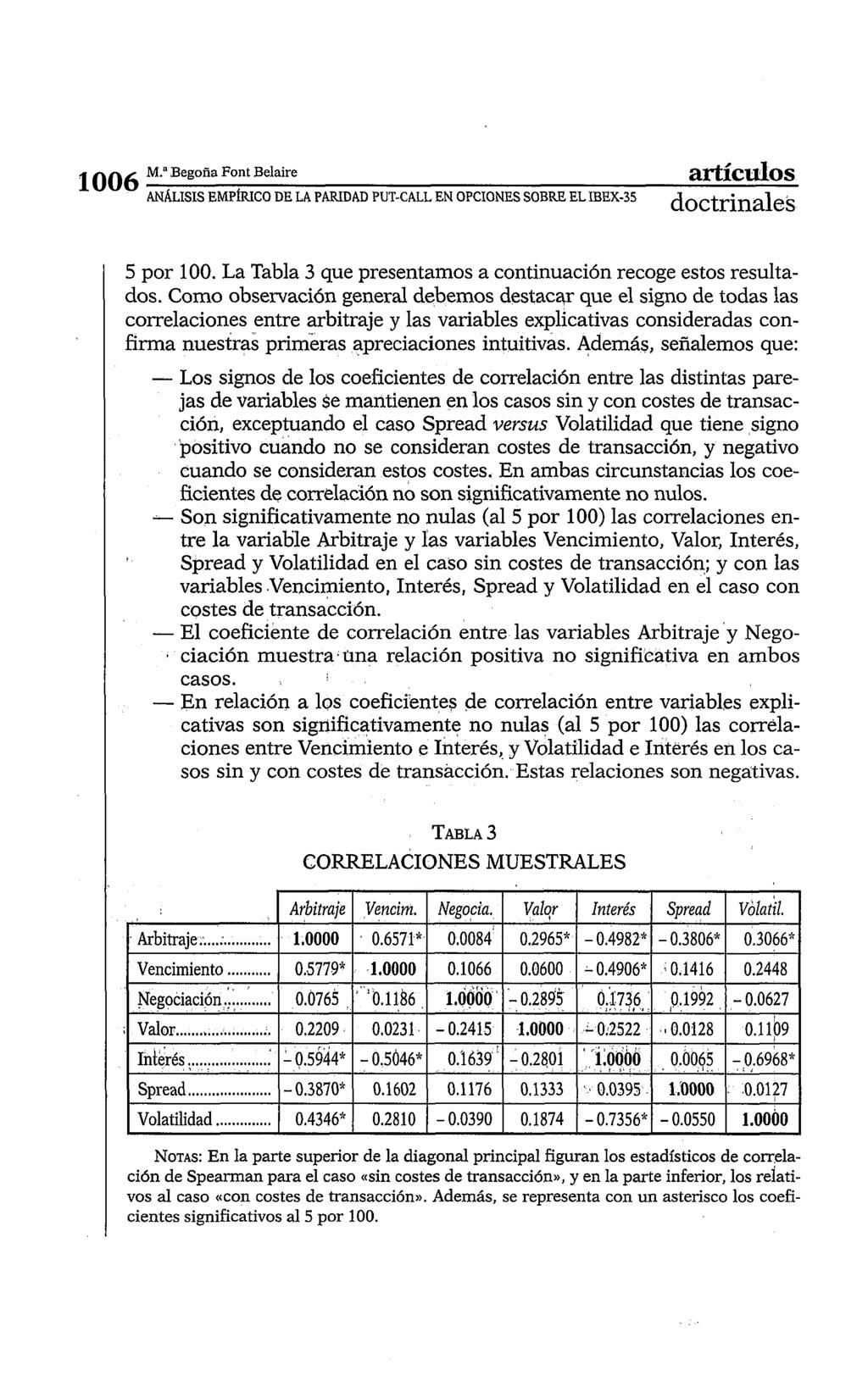 M." Begoña Font Belaire artícdos 1006 AN~LISIS EMP~RICO DE LA PANDAD PUT-CALL EN OPCIONES SOBRE EL IBEX-35 doctrinales 5 por 100. La Tabla 3 que presentamos a continuación recoge estos resultados.