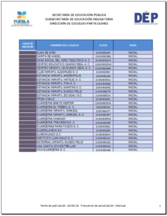 Apartado: Catálogo de nombres de escuelas particulares En este apartado se puede descargar en formato Excel una tabla que contiene el catálogo de nombres ordenado alfabéticamente por