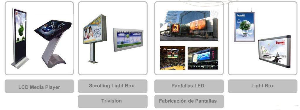 las empresas, por medio de sistema LED y LCD.