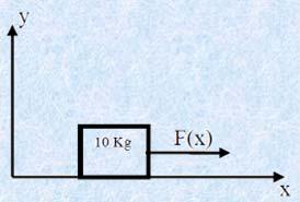 Se tiene tres bloques como se muestra en la figura. Todas las superficies son rugosas con el mismo coeficiente de fricción estático e y cinético c.