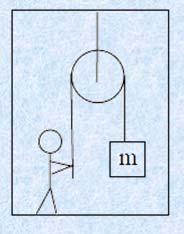 Una persona se encuentra en un ascensor que sube con una aceleración respecto a tierra de modulo g/2 y apuntando verticalmente hacia arriba.