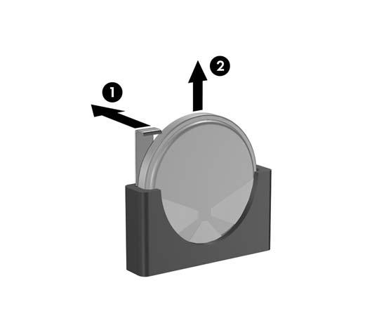 Eche hacia atrás el clip (1) que sujeta la batería en su sitio y extraiga la batería (2). b. Inserte la batería nueva y vuelva a colocar el clip en su sitio.