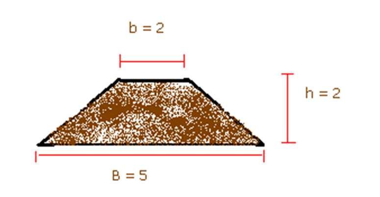 Calculo de estimación de movimiento de tierras para un reservorio tipo represa. La forma de calculas el material de tierra a mover, es V = A* L V = Volumen de tierra.