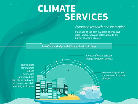 CLIMATE SERVICES Transformar los datos climáticos en información relevante,