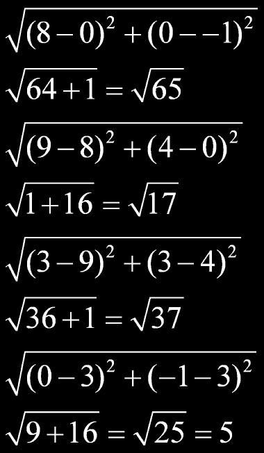 D (3,3) A (0,-1) C (9,4) B (8,0) Encuentra el perímetro de ABCD.