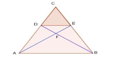 1. Encuentra cuánto vale el ángulo exterior θ en la siguiente figura si son conocidos los ángulos α y β. El ángulo θ se llama ángulo exterior en C. 2.