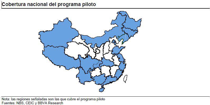 Mapa No 1. Cobertura nacional del programa piloto en China Fuente: BBVA (2011) Observatorio Económico de China.
