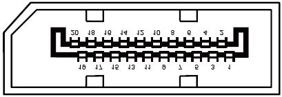 Cable de señal de pantalla en color de 20 contactos Nº de contacto Nombre de la señal Nº de contacto Nombre de la señal 1 ML_Carril 3 (n) 11 TIERRA 2 TIERRA 12 ML_Carril 0 (p) 3 ML_Carril 3 (p) 13