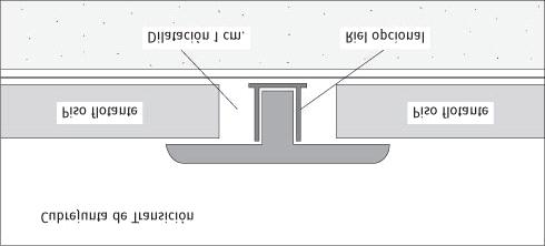 INSTALACIÓN Cubrejunta de Transición Cubre la unión entre dos pisos de la misma altura.