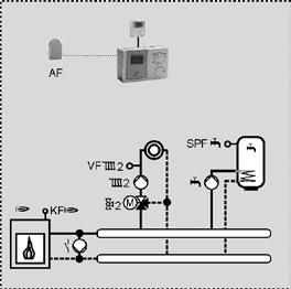 El relé de bomba del circuito primario de calefacción se puede también utilizar alternativamente para las siguientes funciones: Bomba de circulación Elevación del retorno Bomba de colector Si no se