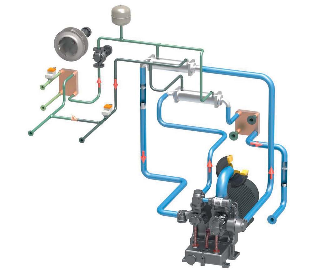 Versión con recuperación del calor integrada Versión CSG refrigerada por agua con sistema de recuperación del calor En los compresores de tornillo seco de dos etapas, aprox.