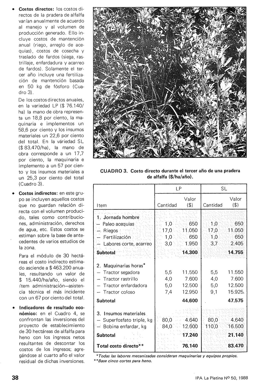Costos directos: los costos directos de la pradera de alfalfa varlan anualmente de acuerdo a! manejo y al volurnen de producción generado. Ello incluye costos de mantención anua!