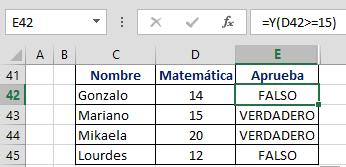 En la fórmula, la función Y valida si cada calificación es mayor o igual a 15, si es VERDADERO cumple con la condición y si es FALSO no cumple.