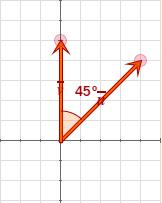 al segmento en dos partes iguales, de la misma manera se pueden calcular los puntos que dividen al segmento en tres, cuatro o más partes iguales.