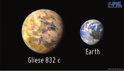 Figura 10. Imagen comparativa de Gliese832c con la Tierra. Imagen de PHL. Como vemos hemos encontrado exoplanetas con una gran variedad de tamaños y características.