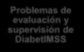 Áreas de oportunidad de DiabetIMSS Interés y frecuencia de envío de DH a DiabetIMSS por el MF 1. Subutilización de los módulos DiabetIMSS. 2.