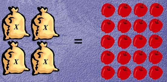 Ecuaciones equivalentes Si tenemos cuatro sacos de manzanas con la misma cantidad de manzanas cada uno, pero esta cantidad es desconocida, en la ecuación deberemos poner: Número de sacos: 4 Cantidad