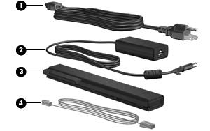 Componentes adicionales de hardware Componente (1) Cable de alimentación* Conecta un adaptador de CA a una toma eléctrica. (2) Adaptador de CA Convierte la alimentación de CA en alimentación de CC.