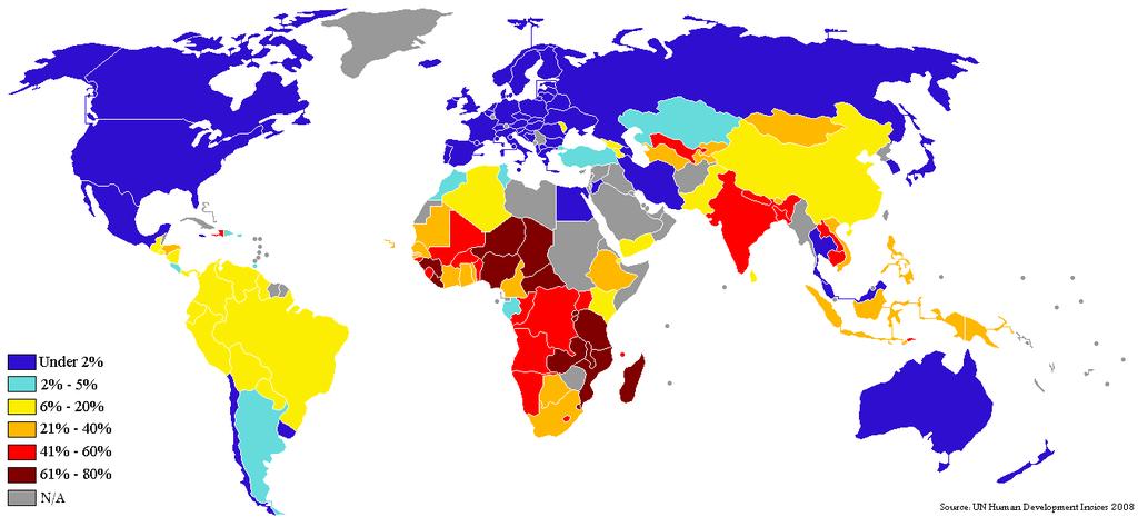 Pobreza global: % de la población