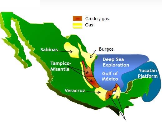 GAS Y LIQUIDOS EN MEXICO México