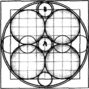 Fig. 9-36, Cele opt celule de origine fără canonul lui Leonardo, adăugând trei cercuri. Fig. 9-36a.