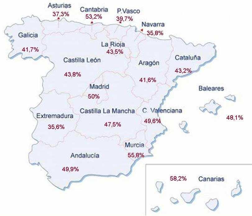 RADIOGRAFÍA DE LA CONTRATACIÓN DE LAS MUJERES EN ARAGÓN El 41,6% del total de los trabajadores contratados por Adecco y la Fundación Adecco en Aragón en 2010 han sido mujeres.