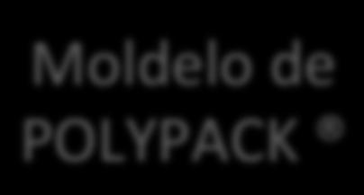 Selección del modelo apropiado: Fempo de maduración estándar Moldelo de POLYPACK Caudal