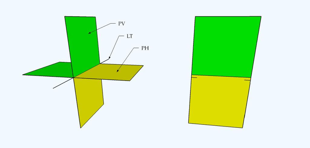 tendremos representado el espacio tridimensional sobre un único plano (aunque con dos proyecciones