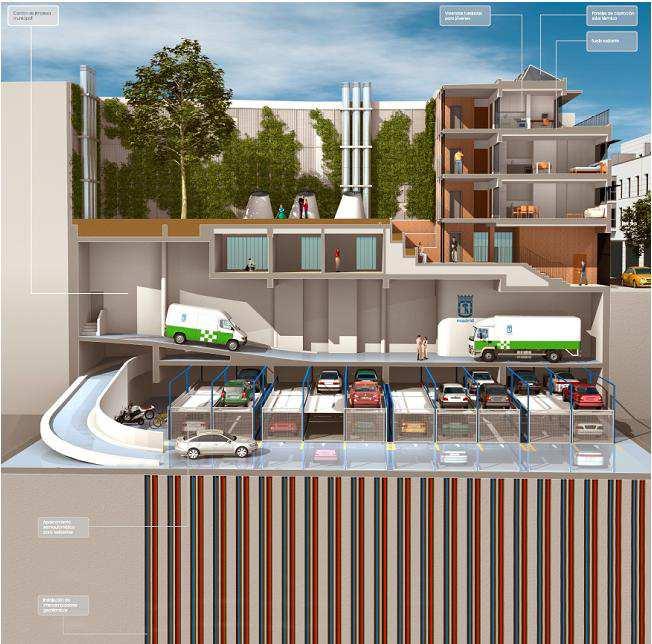 INTEGRACIÓN. Dotación en espacios urbanos consolidados Integración de usos dotacionales en un edificio de bajo impacto.