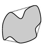 4 Descrpcón envolvente convexa El objetvo es descomponer el contorno en una convexdad que smplfque el proceso de descrpcón. Se trata de elmnar las concavdades del objeto.