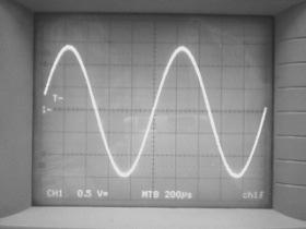 Alcance de medidores de capacitancia Puentes RLC (señales senoidales): - Su alcance