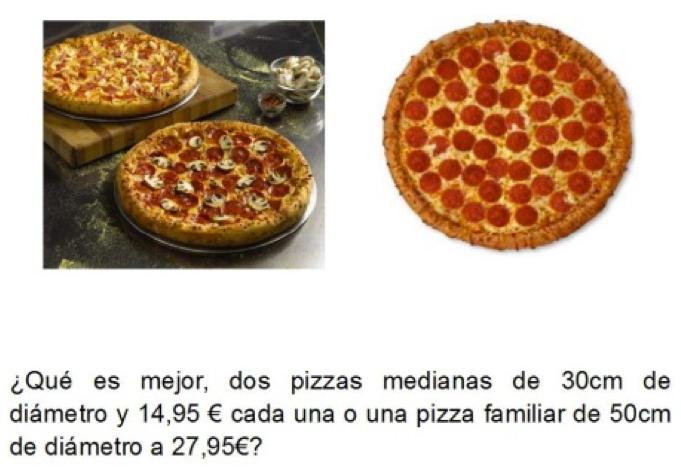 Tarea Pizzas Comparación de razones: qué es mejor, dos pizzas medianas o una familiar? Se presenta a los estudiantes una imagen que corresponde a una oferta de pizzas.