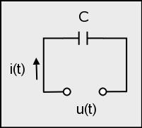 Condensadores fijos concebidos para redes eléctricas de 50/60 Hz para una potencia reactiva superior o igual a 0.5 kvar. Condensadores fijos: De tantalio. Electrolíticos de aluminio.