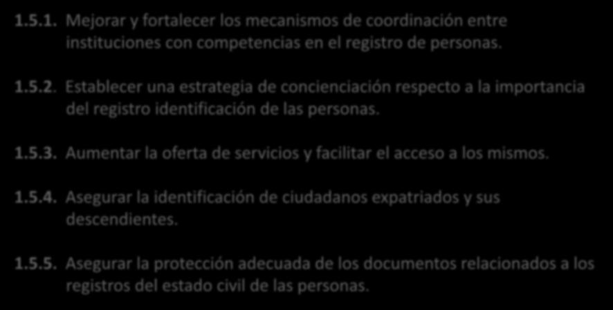 Aumentar la oferta de servicios y facilitar el acceso a los mismos. 1.5.4. Asegurar la identificación de ciudadanos expatriados y sus descendientes.